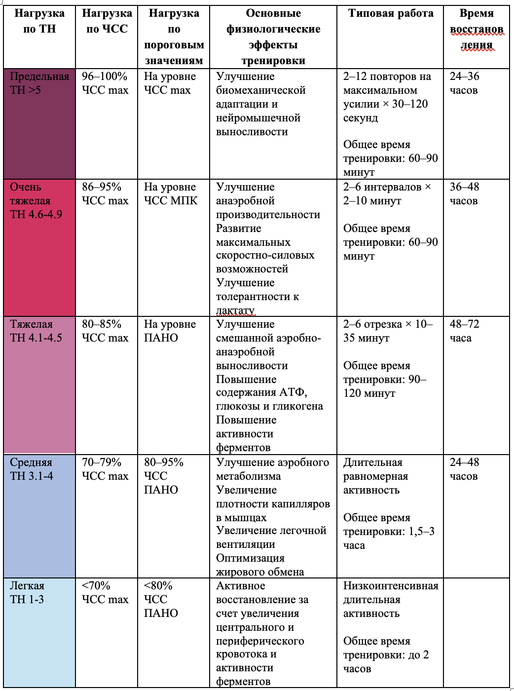Снимок экрана 2024-10-31 в 17.43.52.png