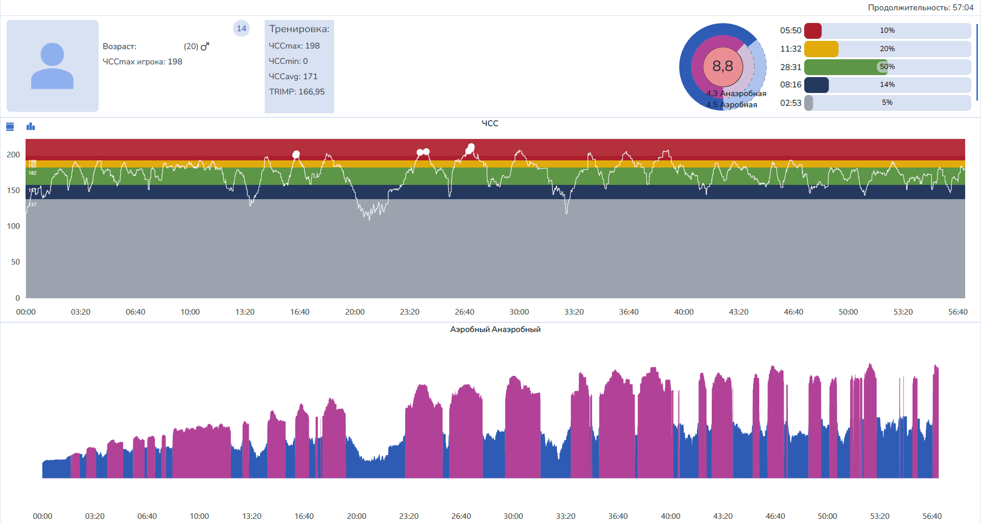 Пример ТРИМП 166.png